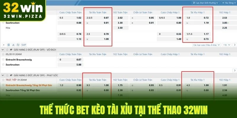 3 thể thức bet kèo tài xỉu hot nhất 2025