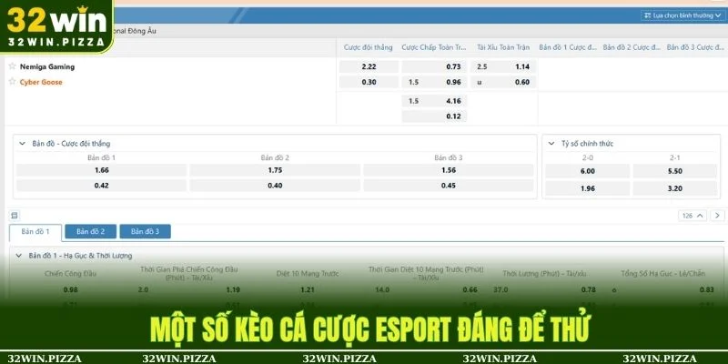 Một số kèo cá cược esport đáng thử nghiệm